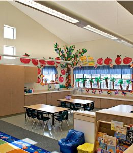 paidikos-stathmos-800x918